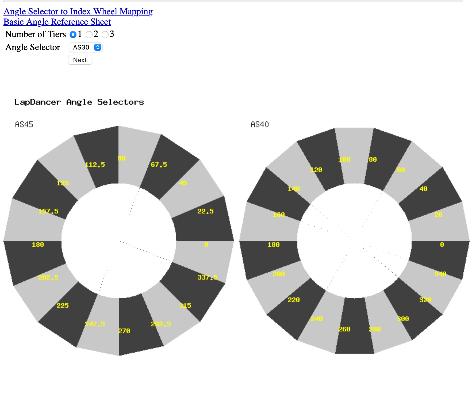 Prismware Faceting Calculator