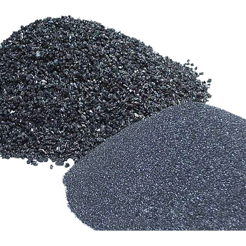 Loose Grit Silicon Carbide